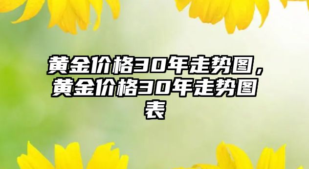 黃金價格30年走勢圖，黃金價格30年走勢圖表