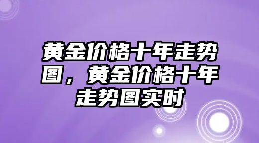 黃金價格十年走勢圖，黃金價格十年走勢圖實時