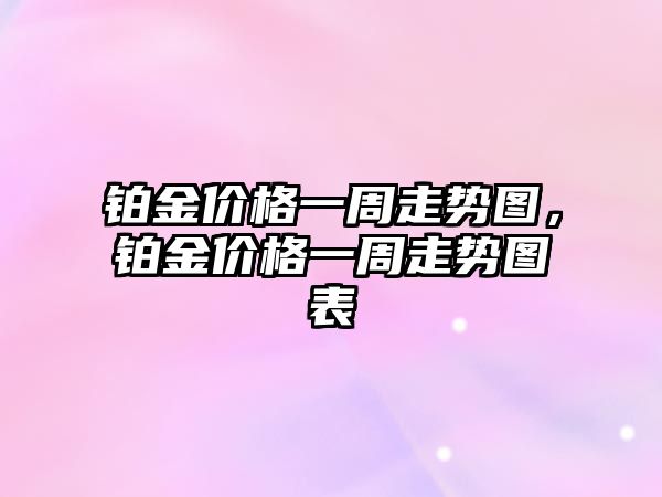 鉑金價格一周走勢圖，鉑金價格一周走勢圖表