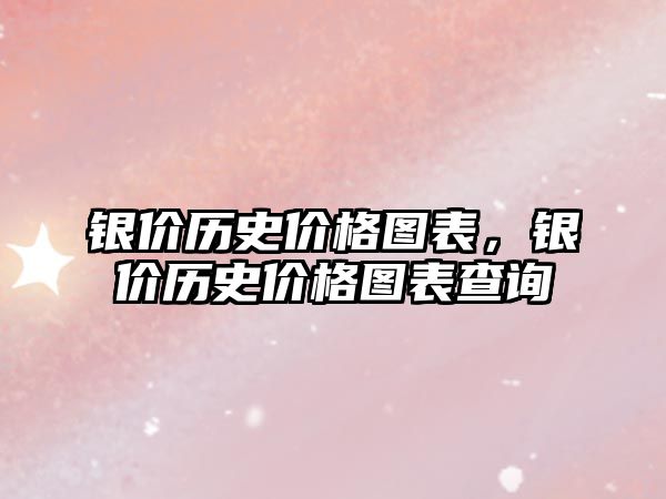 銀價歷史價格圖表，銀價歷史價格圖表查詢