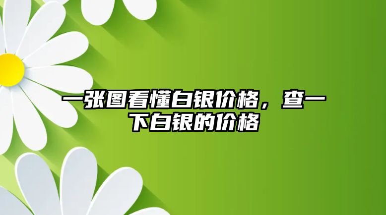 一張圖看懂白銀價(jià)格，查一下白銀的價(jià)格