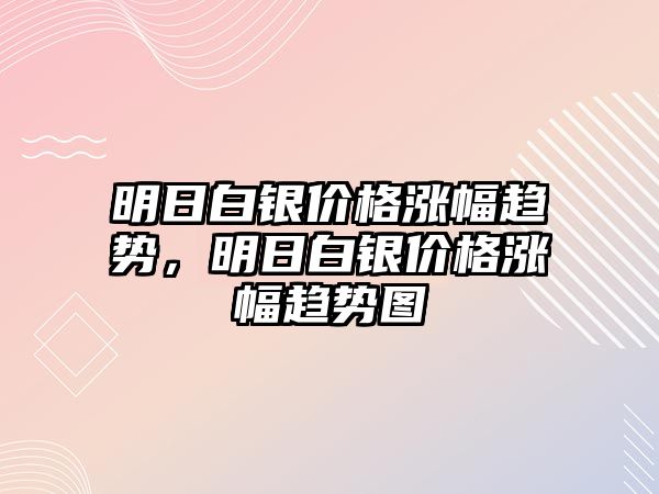 明日白銀價格漲幅趨勢，明日白銀價格漲幅趨勢圖