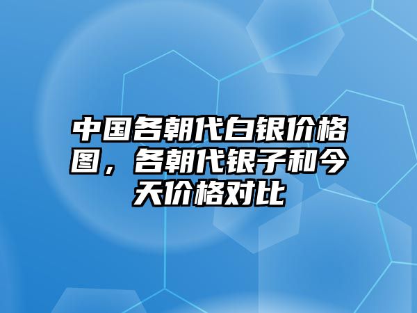 中國(guó)各朝代白銀價(jià)格圖，各朝代銀子和今天價(jià)格對(duì)比