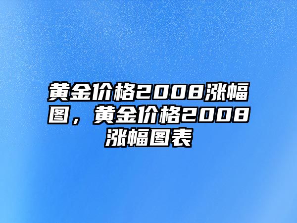 黃金價格2008漲幅圖，黃金價格2008漲幅圖表