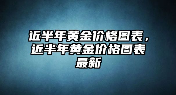 近半年黃金價(jià)格圖表，近半年黃金價(jià)格圖表最新