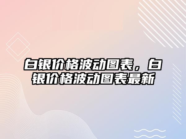 白銀價格波動圖表，白銀價格波動圖表最新