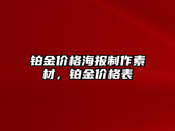 鉑金價格海報制作素材，鉑金價格表