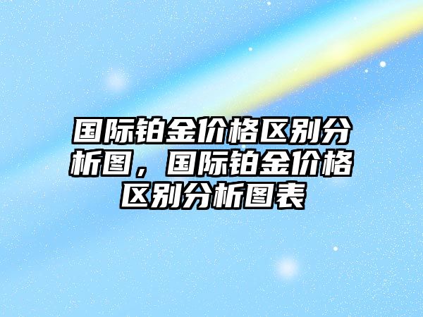 國際鉑金價格區(qū)別分析圖，國際鉑金價格區(qū)別分析圖表