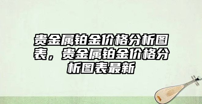 貴金屬鉑金價格分析圖表，貴金屬鉑金價格分析圖表最新