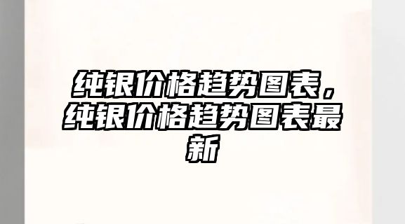 純銀價格趨勢圖表，純銀價格趨勢圖表最新