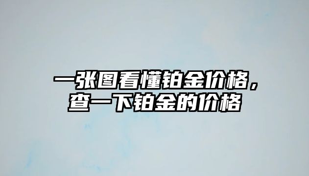 一張圖看懂鉑金價格，查一下鉑金的價格